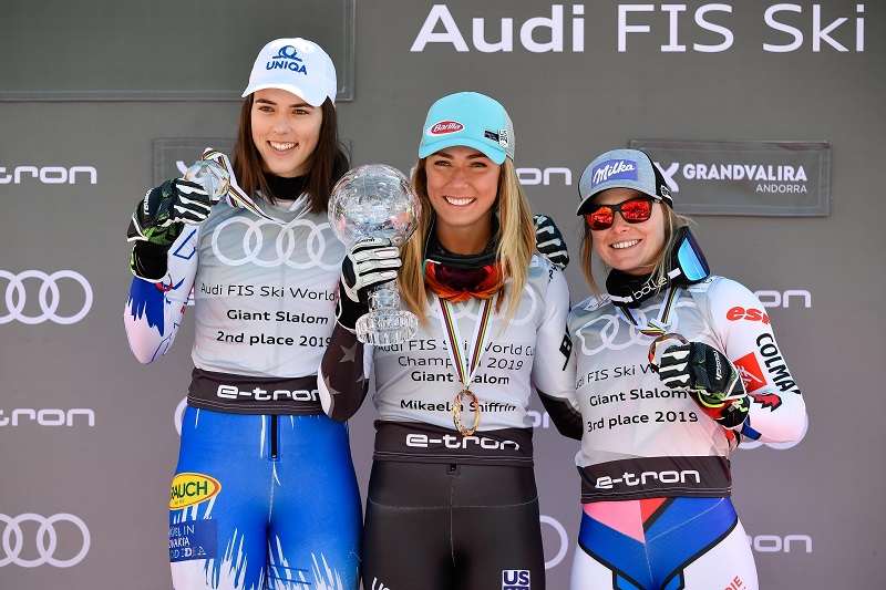 Shiffrin and Hirscher have been crowned the stars of the 2019 Andorra ...